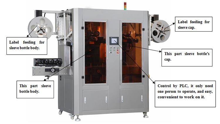 Automatinė dvigubos galvos šilumos PVC etikečių susitraukimo rankovių ženklinimo mašina